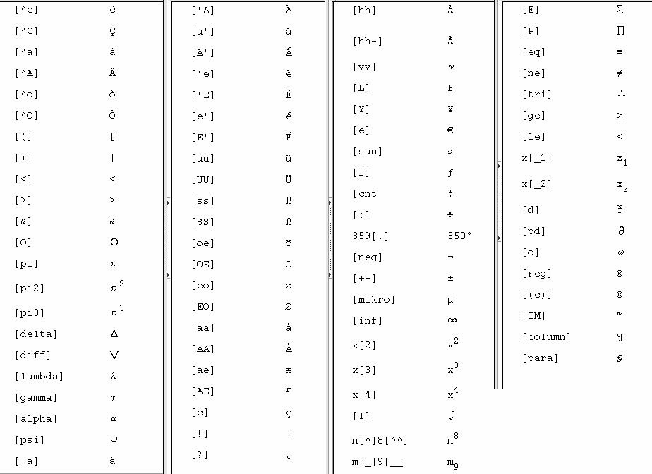 Lisa programming language